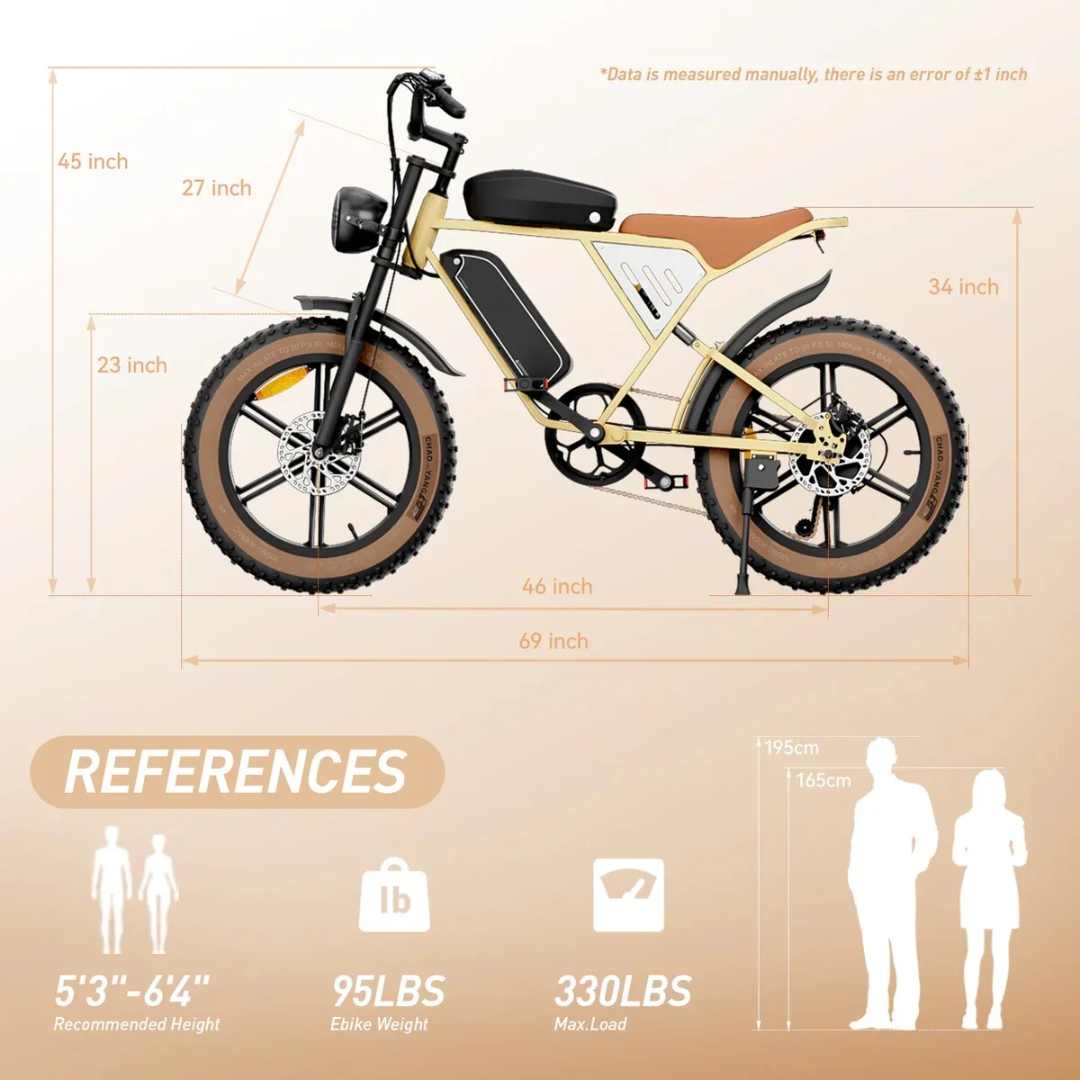 Civora™ Prime – Ride the Future