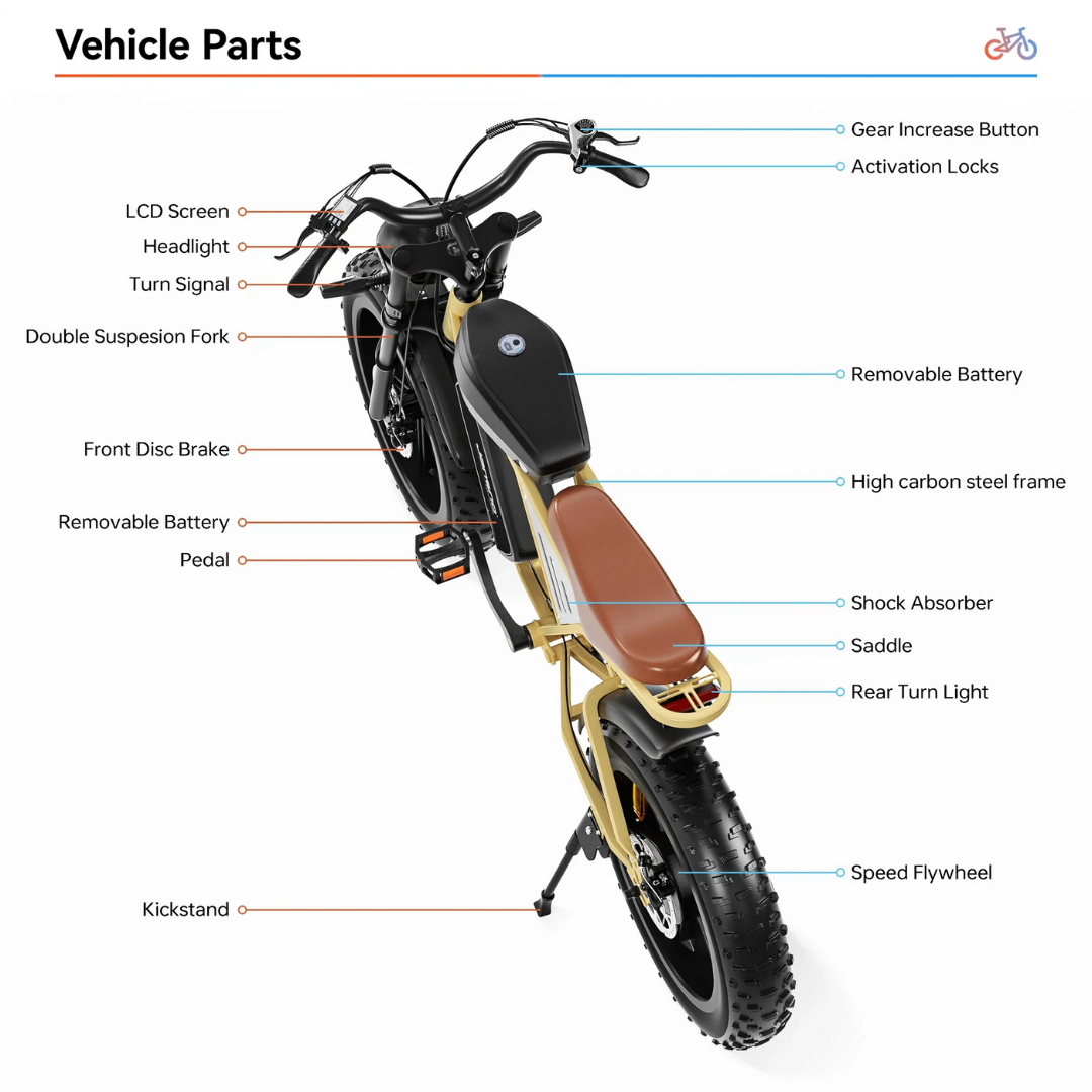 Civora™ Prime – Ride the Future